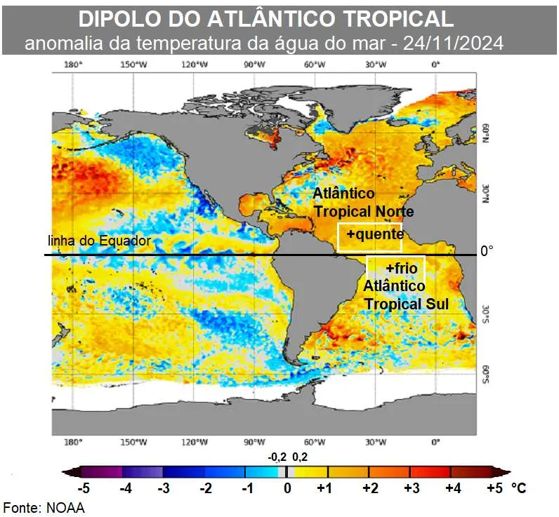 Dipolo do Oceano Atlântico Tropical: porção tropical norte está mais quente do que a porção do Atlântico Tropical Sul, abaixo da linha do Equador (Fonte: NOAA)